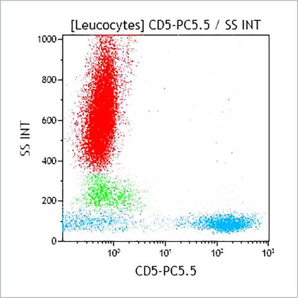 A70203_CD5-PC5.5, BL1a, 0.5 mL, ASR