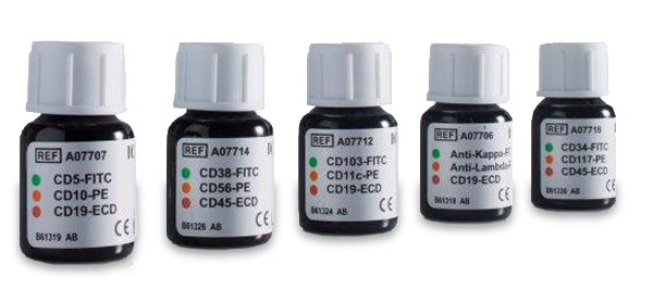 IM1198_CD57-FITC/CD8-PE Antibody Cocktail, 50 Tests, RUO