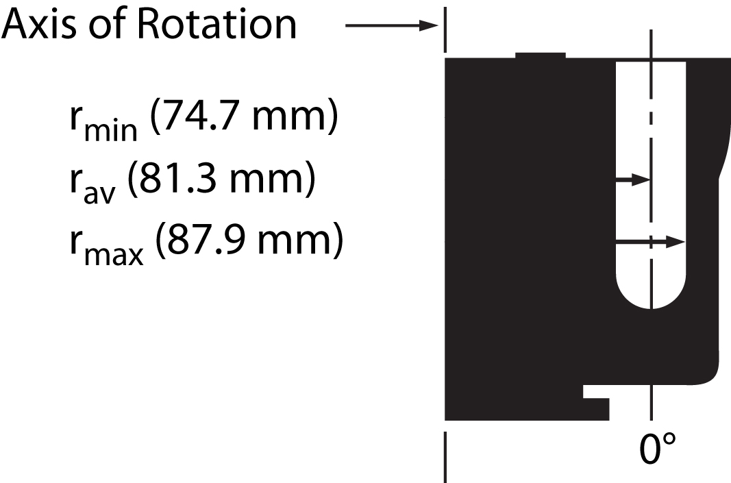 362754-VTi 65.2 Vertical-Angle Rotor_1