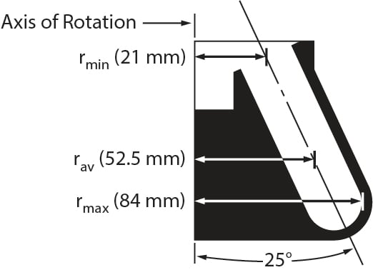 364610-F0650 Fixed-Angle Rotor_1