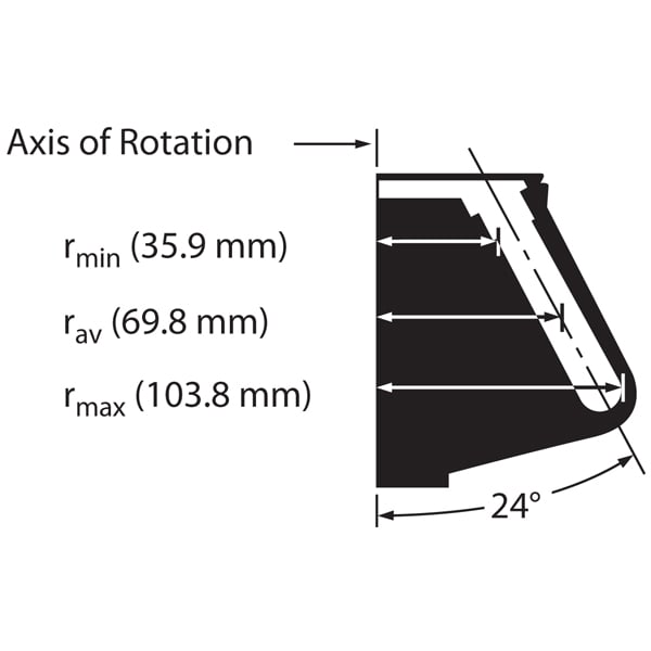 343007-Type 42.2 Ti Fixed-Angle Titanium Rotor Package_1